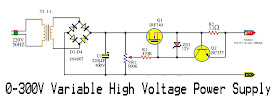 0-300V Variable High Voltage Power Supply